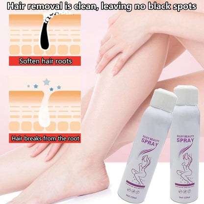 Silky Beauty Spray